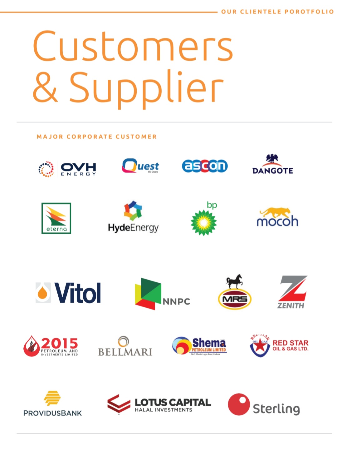Logos of major clients and partners